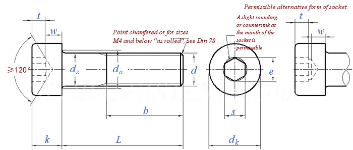 Technical Specifications Technical Specifications