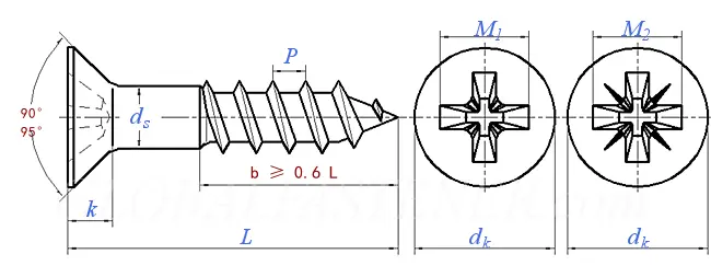 Technical Specifications