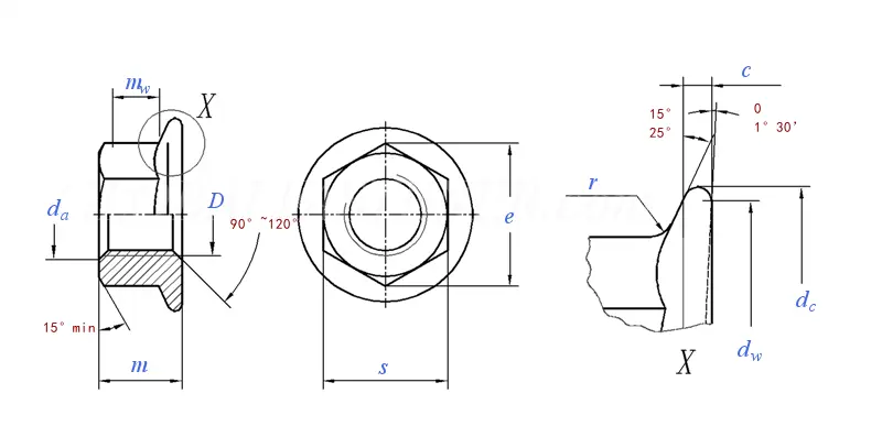 Technical Specifications Technical Specifications