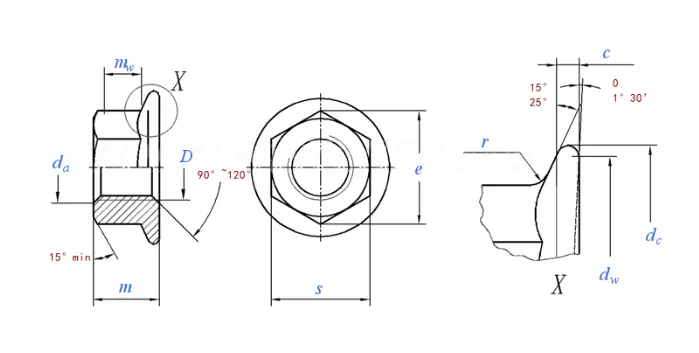 DIN6923 Titanium Flange Nut DIN6923 Titanium Flange Nut