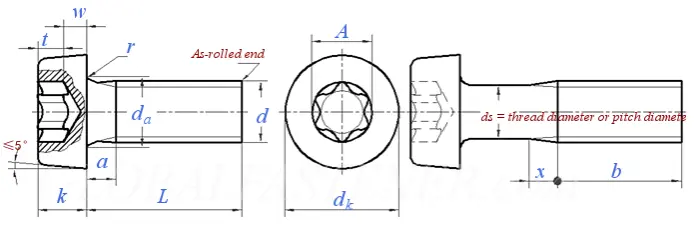 DIN14580 m4 titanium bolts