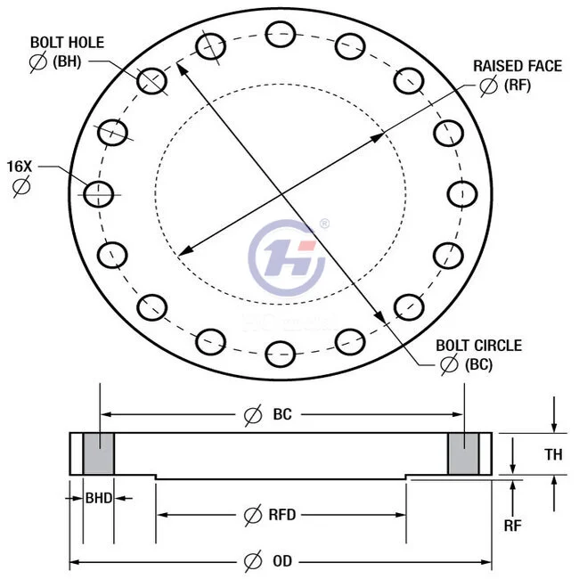 annealed titanium wire