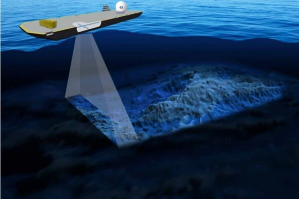 Underwater Detection and Monitoring Equipment Underwater Detection and Monitoring Equipment